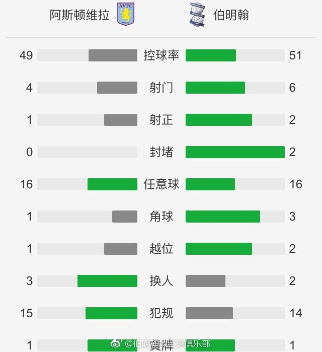 TA：切尔西冬窗无法召回卢卡库，球员租借合同中无相应条款据The Athletic消息，切尔西在将卢卡库外租至罗马的合同中，没有设置召回球员的条款。